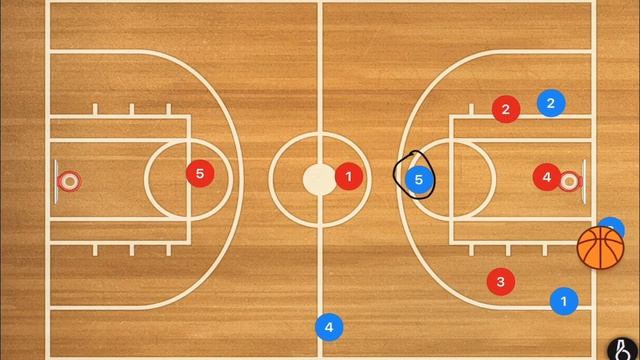 How To Beat The Diamond and 1 Basketball Press Defense смотреть онлайн