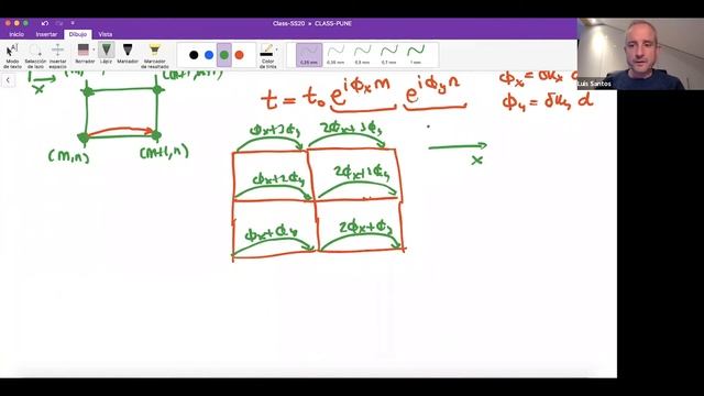 Lecture 04: Atoms in optical lattices (Part 02) | Prof. Luis Santos, Leibniz University of Hannover смотреть онлайн