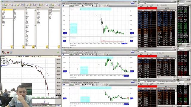 Тимофей Пирогов. Торговля акциями. смотреть онлайн