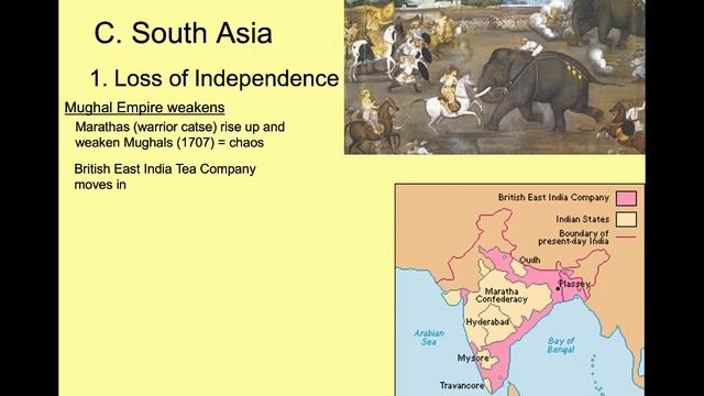 Imperialism PPT Part 1 (1750 - 1900) South Asia смотреть онлайн