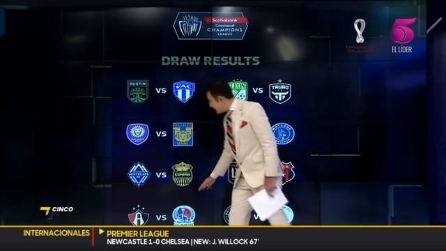 Salvador Nasralla revela el equipo hondureño con más posibilidades en la Concacaf Liga Campeones смотреть онлайн