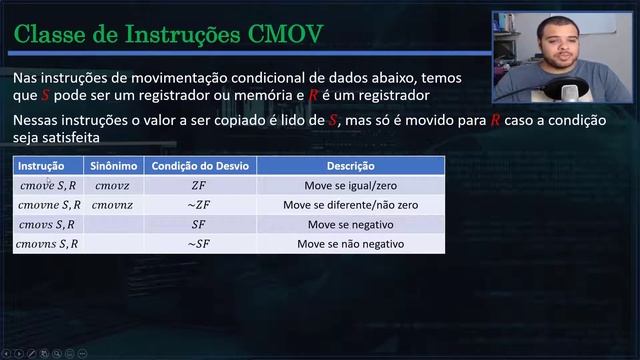 Assembly x86-64 - Instrução CMOV смотреть онлайн
