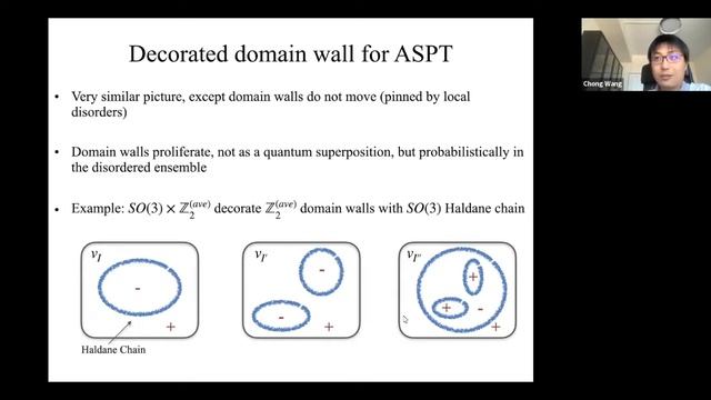 Chong Wang: Average SPT and Average Anomaly смотреть онлайн