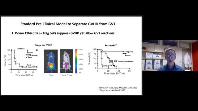 T-cell Depleted Haploidentical Stem Cell Transplantation In Adults