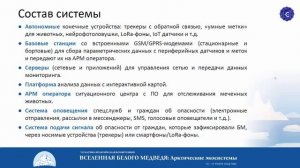 Периметр безопасности