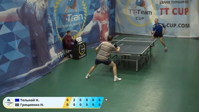 24 Февраля 2020 Зеленый зал TT Cup смотреть онлайн