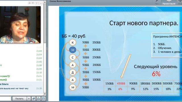 Планерка Роста 11 07 Колесникова Елена смотреть онлайн