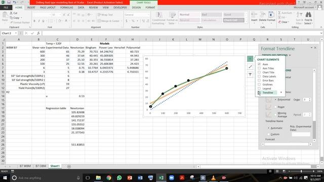 How to Use Non-Linear Regression in Ms Excel смотреть онлайн