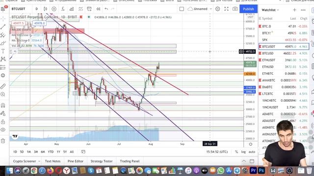 БИТКОИН ПРОГНОЗ И ЭФИРИУМ СДЕЛКИ ПЛЮС ТРЕЙДЫ ПО БИТКУ смотреть онлайн