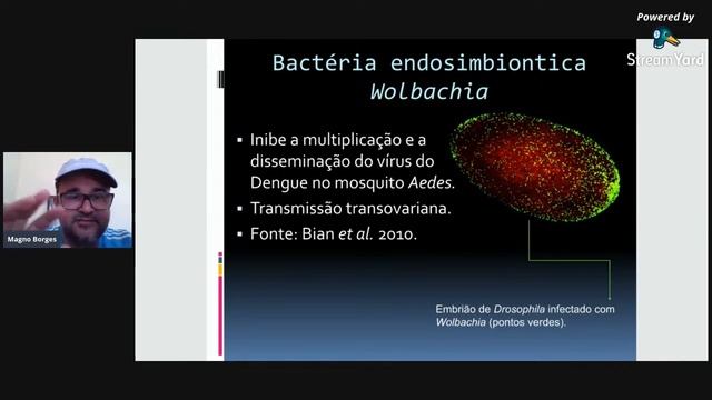 Controle Biológico de Vetores de Doenças смотреть онлайн