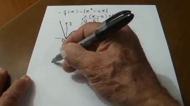 CÁLCULO INTEGRAL - ÁREA DELIMITADA POR f(x) = |x² - 6x| E O EIXO DAS ABSCISSAS смотреть онлайн