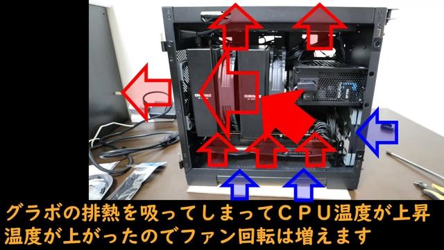 RAZERがぎゅうぎゅうで完成 エアフローを紹介します【自作ＰＣ】【ＩＴＸ】 смотреть онлайн