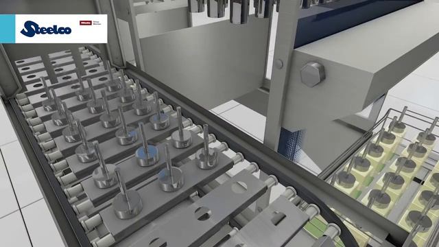 MITO FB COMBI | Biomedical Research | Steelco Group смотреть онлайн