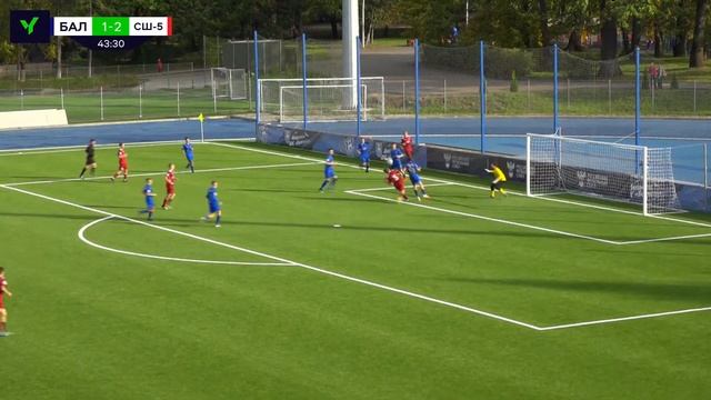 ФК «Балтика» — СШ-5 Калининград 2008 г.р. Сезон 2023 года смотреть онлайн