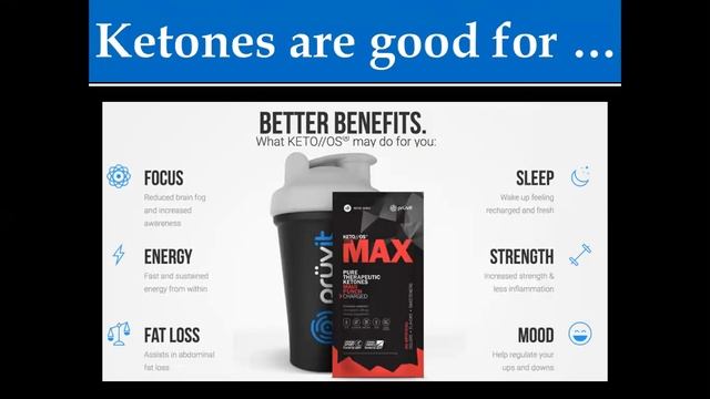 Dr. Michael Explains Ketogenics and Exogenous Ketones смотреть онлайн