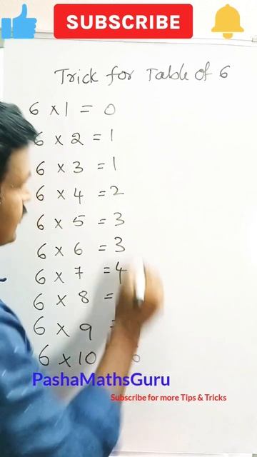 Learn Table Of 6 Easily | Magical Trick #shorts #ytshortsindia #youtubeshorts #table #mathtables смотреть онлайн