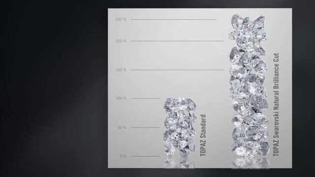 Swarovski - Topaz Natural Brilliance.wmv