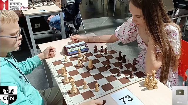 A. Babochkin (1937) vs E. Galakhanova (1749). Chess Fight Night. CFN. Rapid смотреть онлайн