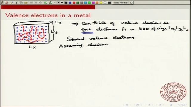 noc19-cy16-Lecture 51 - Free electron Models смотреть онлайн