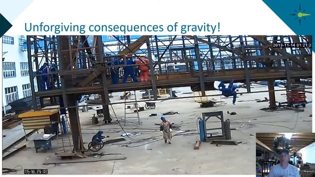 HSFH 2021 - GRAVITY смотреть онлайн
