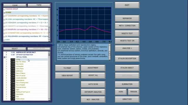 LOVEL BEAUTY/8D NLS VECTOR TRAINING (part 4) смотреть онлайн