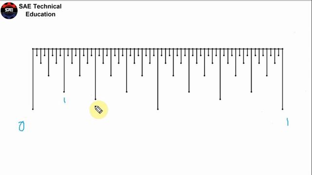 inch measurement system | इंच में मापन | Fraction system | decimal system смотреть онлайн