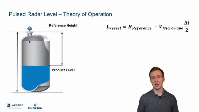Pulsed vs FMCW Non Contacting Radar Technology | Measurement in a Minute смотреть онлайн