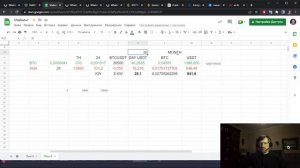 Опционы майнеру. Покрытая продажа опциона Call