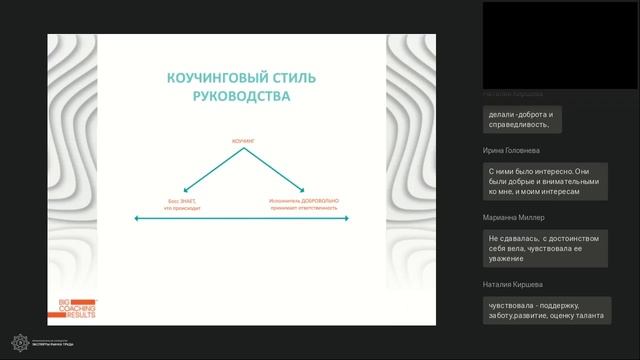 Открытый вебинар: "Коучинговый подход к управлению и работе" смотреть онлайн