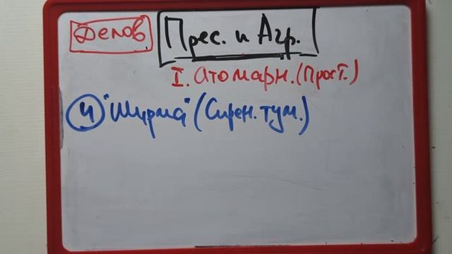 ОПК. Приемы работы с агрессией в Деловой коммуникации