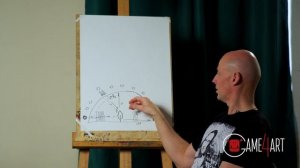 Теория цвета со Станиславом Брусиловым