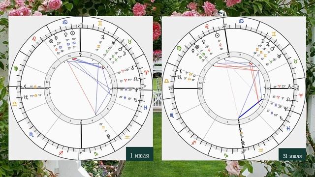 СКОРПИОН - АСТРОЛОГИЧЕСКИЙ ПРОГНОЗ на ИЮЛЬ 2024 года!!! смотреть онлайн