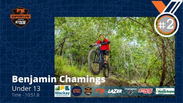 Virtual Podium Ceremony | Fox Superflow Mackay QLD - with Rankings | 11 Oct 2020 смотреть онлайн