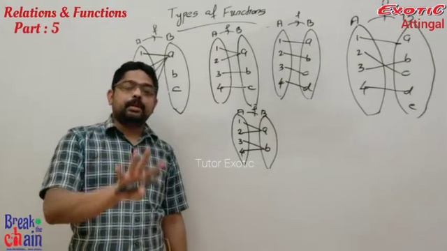 Plus-2 Mathematics || Relations & Functions (Part-4) || Tutor Exotic смотреть онлайн