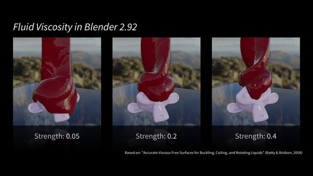 Fluid Viscosity in Blender 2.92 смотреть онлайн