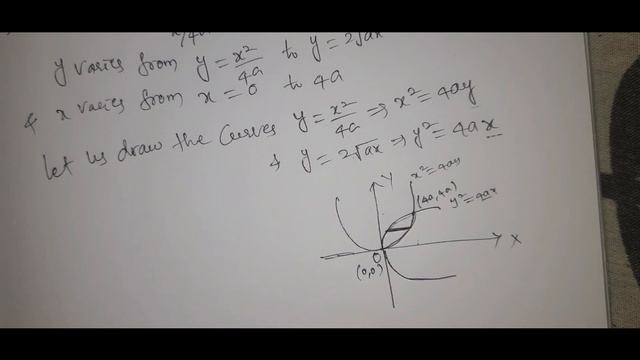 Change of order of Integration || Multiple Integrals|| Rajeshlekkalu смотреть онлайн