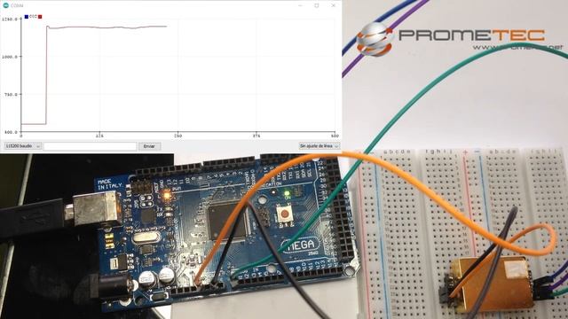 Sensor De CO2 MH-Z19
