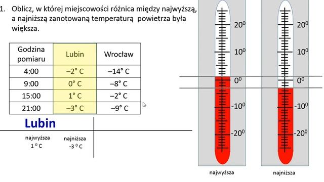 Jaka była różnica temperatur? Ile razy różnica temperatur była większa? смотреть онлайн