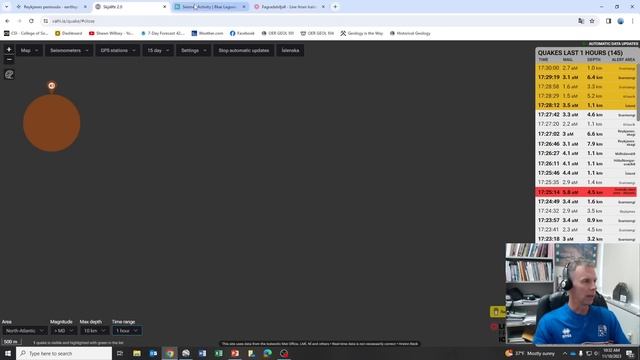 Nov 10 2023 Iceland update video смотреть онлайн