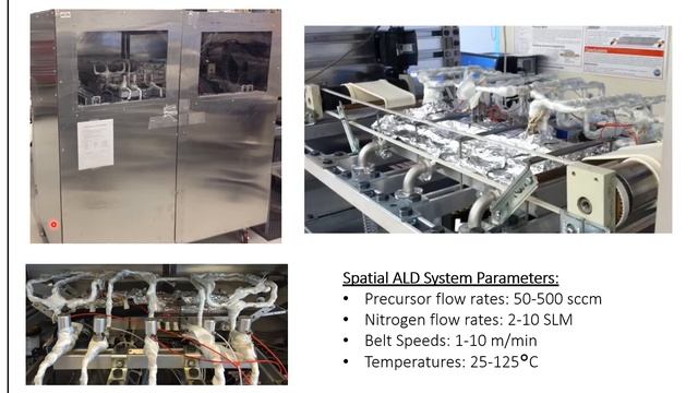 ALD for Non-Traditional Substrates: Spatial ALD on Fibers & Corrosion Protection of Metal Surfaces смотреть онлайн