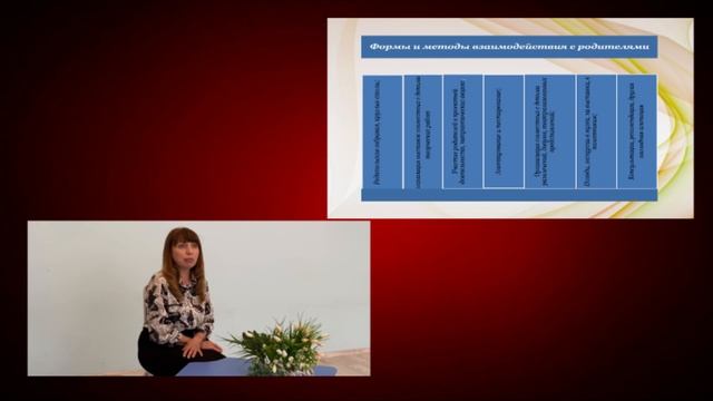 Связь поколений как основа патриотического воспитания дошкольников. Свет памяти - от сердца к сердцу смотреть онлайн