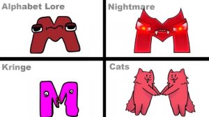 Different Alphabet Lore (Full Version A-Z)