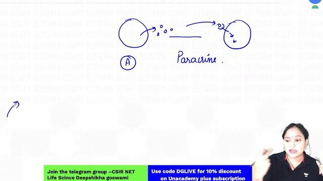 Complete Cell Signalling | UNIT 4 | Part 3 | Target CSIR NET JRF 2022 | Deepshikha Goswami смотреть онлайн
