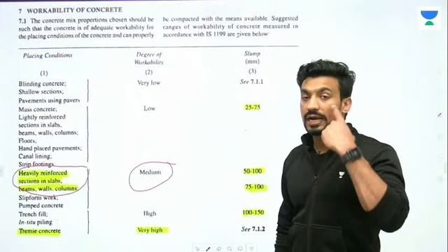 10:00 PM - SSC JE 2021 | Civil Engg by Sandeep Jyani | SSC JE 2019 PYQs Solution (Part-2) смотреть онлайн
