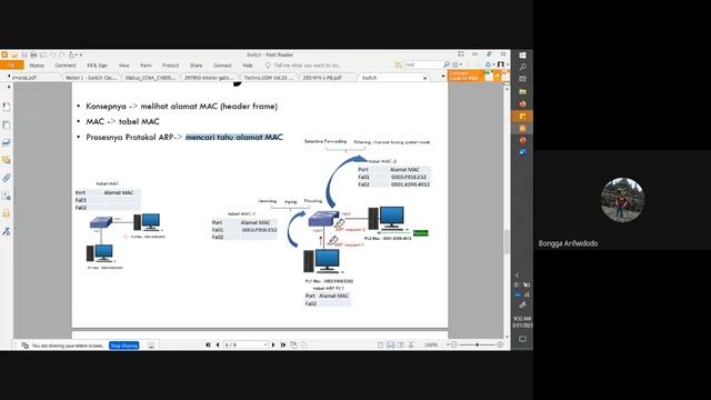 20210331 | Belajar Internetworking Lanjut - Pengantar Switch L2 (CISCO) смотреть онлайн