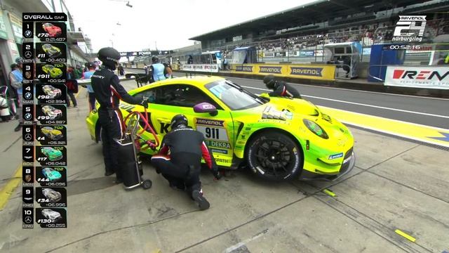 ADAC RAVENOL 24h Nürburgring | Qualifying 1 | English