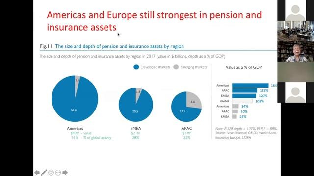 US-China Trade War Implications: How to survive and thrive under Perang Gajah by Andrew Sheng смотреть онлайн