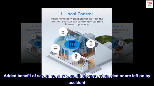 Meross Wi-Fi Smart Plug Mini, 15 Amp & Reliable Wi-Fi Connection, Support Alexa смотреть онлайн