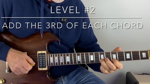 Start Getting Better At LEAD GUITAR смотреть онлайн