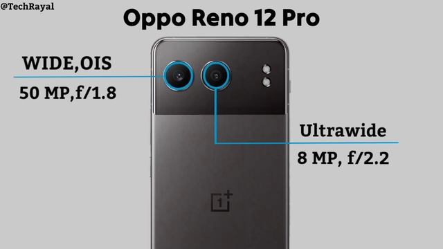 Vivo V29 Pro vs OnePlus Nord 4 vs OnePlus 12r || Full Comparison смотреть онлайн